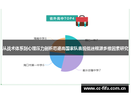 从战术体系到心理压力剖析厄德高国家队表现低迷根源多维因素研究 从战术体系到心理压力剖析厄德高国家队表现低迷根源多维因素研究